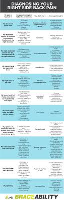 Pin On Pain Relief Remedies