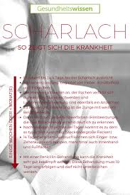 Die Ursache Fur Scharlach Sind Bakterien Die So Genannten Ss Hamolysierenden In 2020 Streptokokken Mandelentzundung Mandelentzundung Hausmittel