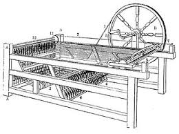 The spinning jenny was a machine in which multiple threads of cotton could be woven together with an wheel and a spindle. File Havgreaves Spinning Jenny Jpg Wikimedia Commons