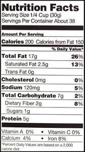 An Example Of A Nutrition Facts Food Label That Shows A