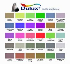 dulux kitchen bathroom paint colours chart home painting