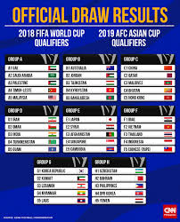 Malaysia next match for world cup 2018: Fifa World Cup 2018 Schedule 2018 Calendar Printable For Free Download India Usa Uk