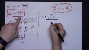 The Derivative Of The Natural Exponential Function Calculus 1 Exponential Functions Calculus Exponential