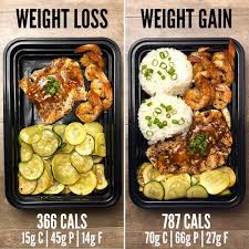 Pin On Food Prep