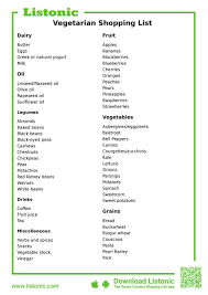 Your shopping list stays with you everywhere, the pantry list allows you to keep track of your 'the out of milk app is straightforward and offers three main list functions: Essential Items For Your Vegetarian Shopping List Listonic
