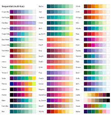Bright red, brown colour, burgundy color, color combination for home, color selection, orange color, pale yellow, palette for autumn, red color, saffron color, selection of colors for autumn, shades of autumn, shades of yellow. Hcl Based Color Palettes Colorspace