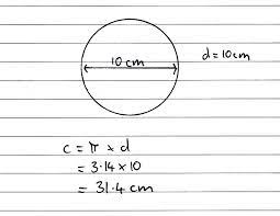 See full list on thoughtco.com How To Find The Circumference Of A Circle