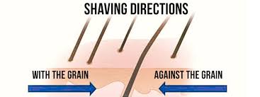How to properly shave your pubic hair for guys. 12 Shaving Tips To Prevent Ingrown Hairs Supersmooth