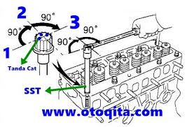 We did not find results for: Ukuran Momen Pengencangan Baut Cylinder Head Mobil Situs Oto