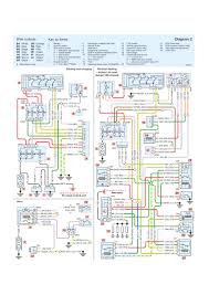 We would like to show you a description here but the site won't allow us. Peugeot Radio Wiring Diagram Diagram Base Website Wiring