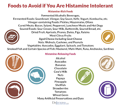 are you suffering from histamine intolerance drjockers com