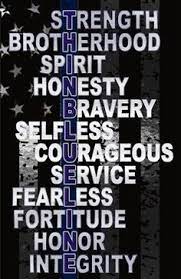 Awesome police wallpaper for desktop, table, and mobile. Training