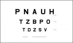 Eyes Test How To Computer Doctor Snellen Eye Chart