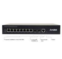 AN-SGM10P8A - 10-портовый гигабитный управляемый L2+ коммутатор с PoE до  120Вт