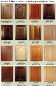 kitchen cabinets doors replacement