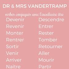 Salut A Tous Voici La Liste Des Verbes Conjugues Avec L Auxiliaire Etre Aux Temps Composes A Cette Liste S Ajou Ways Of Learning Learn French French Lessons