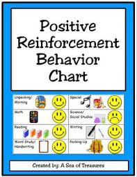 Positive Reinforcement Behavior Chart Behaviour Chart