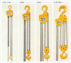 Nguyên tắc hoạt động của Pa lăng