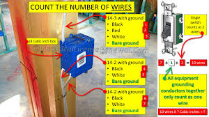 314.16 Number Of Conductors In Outlet, Device, And Junction Boxes, And  Conduit Bodies