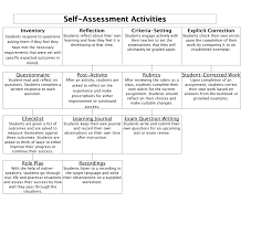 Self Assessment Activities Self Assessment Assessment Self