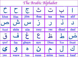 This is the earliest documented use of a phonetic alphabet in history (that i know of), and it occurred to me that the words phonics and phoenician might be related; Phoenicia And The Alphabet