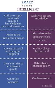 1 Home Quora Learn English English Talk Language