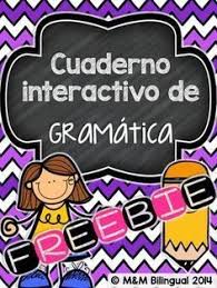 Ver más ideas sobre fonemas, lectura y escritura, actividades de letras. 58 Ideas De Cuadernos Interactivos Pestanas Cuadernos Interactivos Organizadores Graficos Cuaderno Interactivo