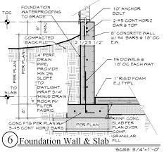 Maybe you would like to learn more about one of these? Concrete Retaining Wall Design Charts Retaining Wall Design Retaining Wall Concrete Basement Walls