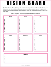 Vision Board Worksheet Vision Board Checklist Law Of Attraction Visualization Worksheet Mindset Visualizations Vision Board List Vision Board Worksheet Vision Board Inspiration Making A Vision Board