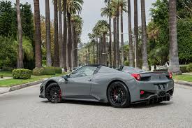 Image result for Titanio 2010 Spider