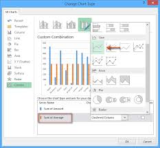 How To Add Average Grand Total Line In A Pivot Chart In Excel