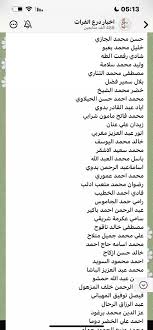 كشف أسماء المعتقلين في سجن صيدنايا 2024: قائمة كاملة بالضحايا - موجز الأنباء