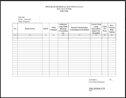 Cara menyusun rencana pelaksanaan pembelajaran rpp berbagi ilmu. Format Remedial Dan Pengayaan Kurikulum 2013 Sd Smp Sma Smk Azafah78