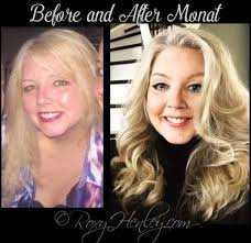 Profile for Monat by Stacie Rickell