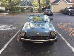 We did not find results for: 1980 Fiat Spider 2000 Pininfarina Fiat