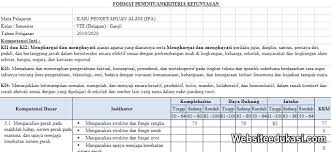 Di dalam menetapkan kkm, satuan pendidikan harus merumuskannya dengan beberapa pihak seperti kepala sekolah, pendidik, dan tenaga kependidikan yang lainnya. Kkm Ipa Kelas 8 Smp Mts Kurikulum 2013 Revisi 2019 Http Abdulrochimsmpnegeri2gemolong Blogspot Com