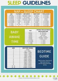 22 Particular Infant Normal Temperature Chart