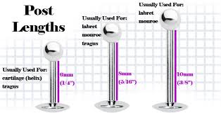 41 Complete Labret Stud Length Chart