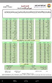 وتابعت الأرصاد أن درجة الحرارة تصل في طنطا إلى 34 للعظمى، و20 للصغرى، ودمنهور 31 للعظمى، و21 للصغرى، وبلطيم 27 للعظمى وقالت الأرصاد إن نسبة الرطوبة، غدًا الثلاثاء، على القاهرة الكبرى والوجه البحري 65% للعظمى، و25 للصغرى، أما السواحل الشمالية فتصل. Ø¯Ø±Ø¬Ø§Øª Ø§Ù„Ø­Ø±Ø§Ø±Ø© Ù…ØµØ± ØºØ¯Ø§