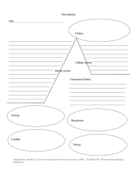 Ccss Ela Literacy Rl 4 3 Describe In Depth A Character Setting Or Event In A Story Or Drama Dr Graphic Organizers Line Plot Worksheets Middle School Reading