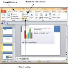 Add Format Charts In Powerpoint 2010 Tutorialspoint