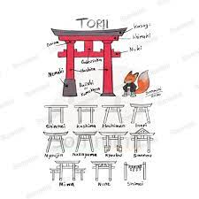 Asian Gate Torii And Paifang Chinese Gate Illustration And Line Only Color By Your Own Digita Japanese Torii Gate Drawing Torii Gate Illustration Japanese Gate