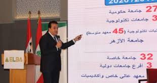 وزير التعليم العالى نعمل فى 39 مشروع ا قوميا لتحقيق أهداف استراتيجية 2030 اليوم السابع
