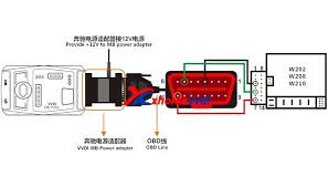 Pin On Vvdi Mb Tool