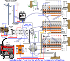 In which i done all the connection. How To Wire Auto Manual Changeover Transfer Switch 1 3 Phase