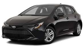 Car Kits Toyota Corolla Hatchback 2019 Model Toyota Corolla Hatchback Corolla Hatchback Toyota Corolla