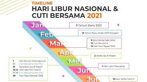 Bulan september tidak terdapat hari libur. Mudik Lebaran 2021 Dilarang Ini Daftar Libur Dan Cuti Bersama Yang Tersisa Suara Banten