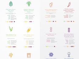 herb and spice pairings with wine wine folly