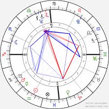 bob marley birth chart horoscope date of birth astro