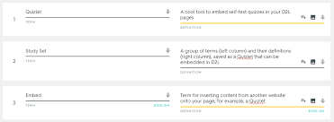 Organizing your finances is the first step to creating wealth. Breaking Up Boring Content And Testing Knowledge With Quizlets Online Learning At Pcc